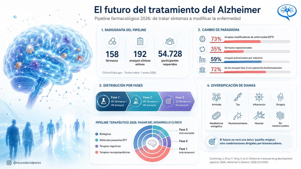 Healthcare Platform